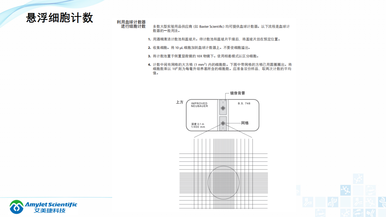 202006-细胞培养专题介绍_28.png