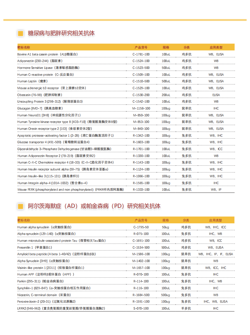 神经科学研究专家-Biosensis折页_01.png