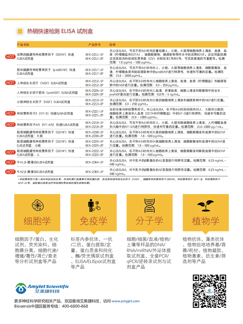 神经科学研究专家-Biosensis折页_03.png