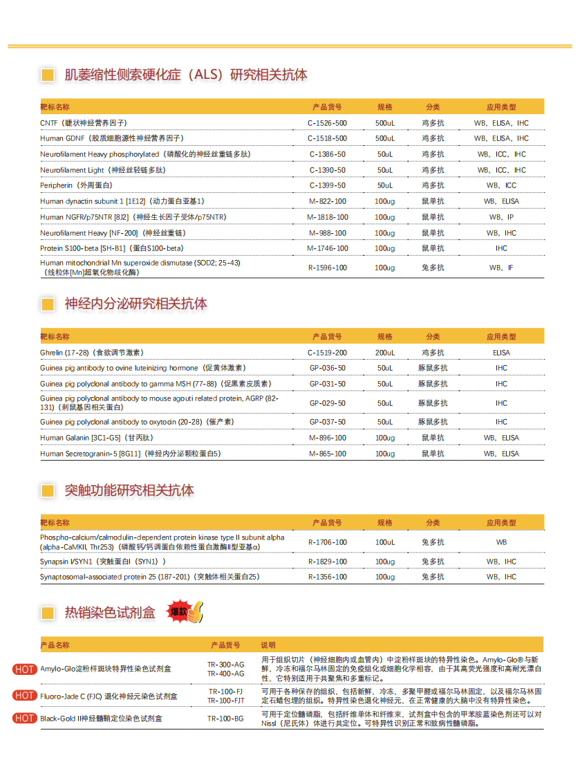 神经科学研究专家-Biosensis折页_02.png