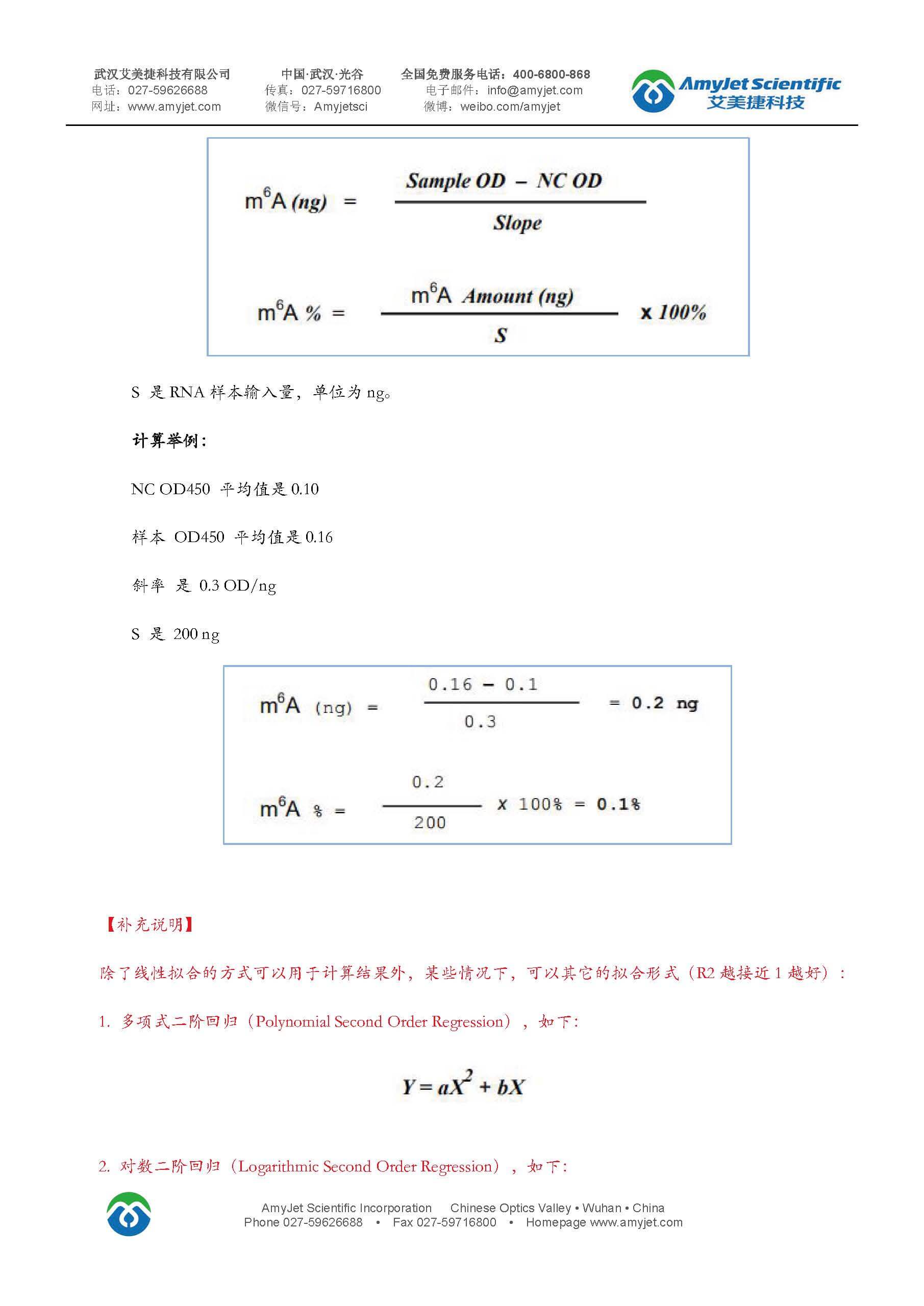 m6A RNA定量试剂盒（P-9005) 中文说明书